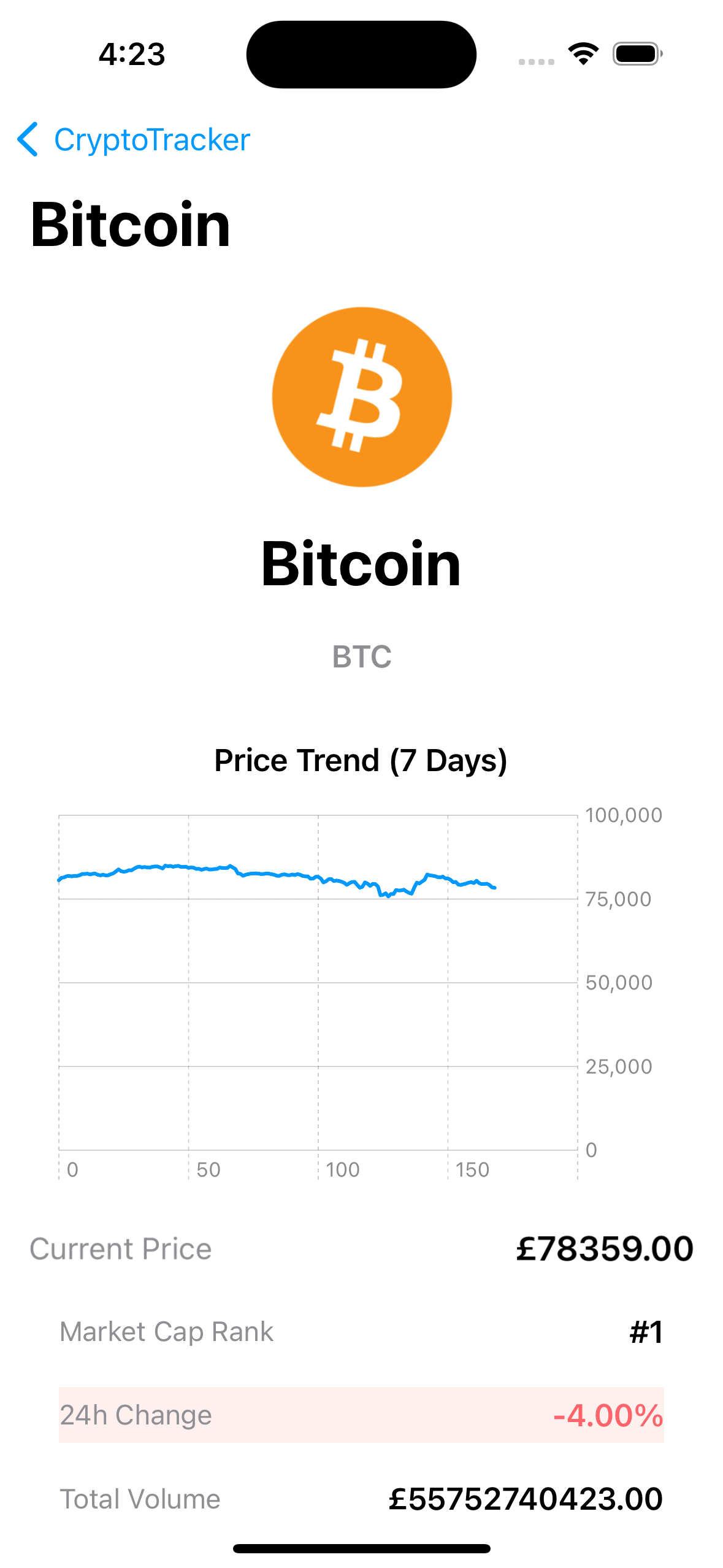 CryptoTracker Screenshot
